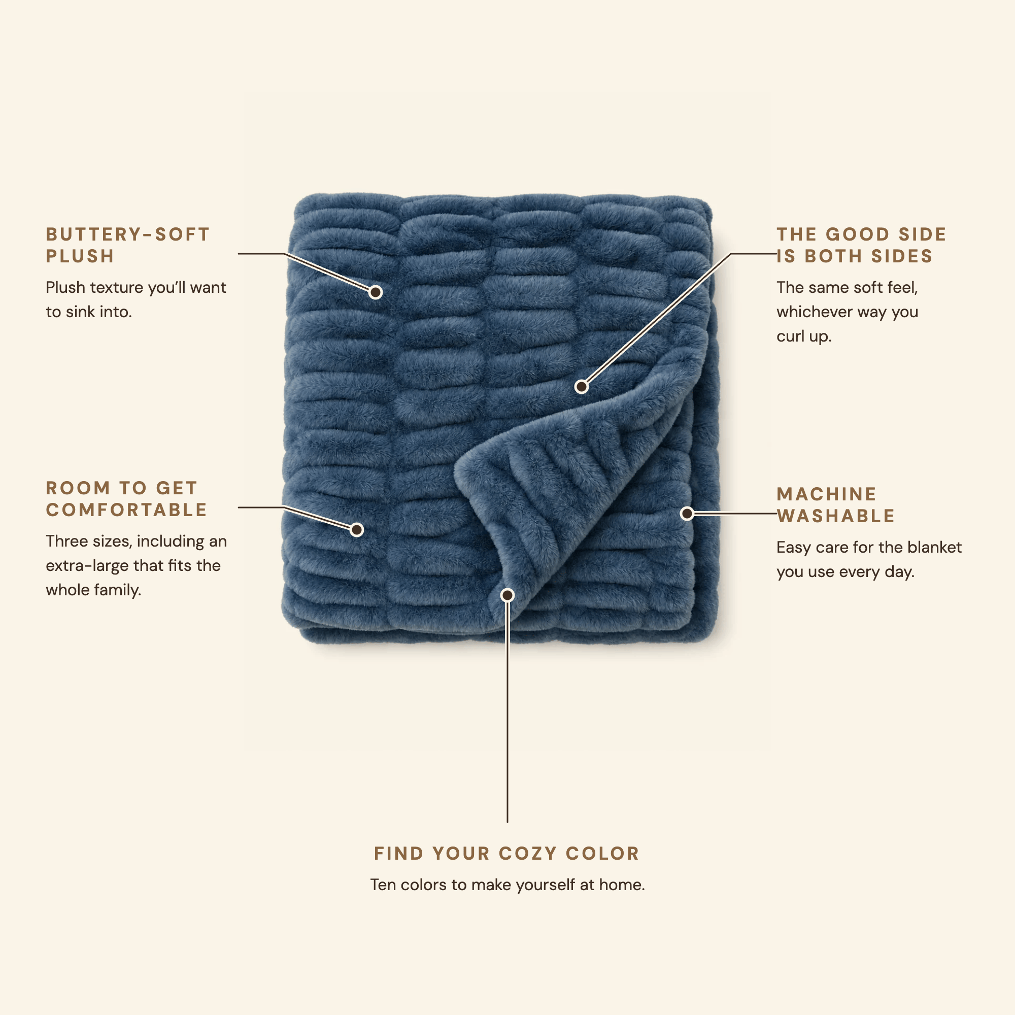 Birdie blanket features: buttery-soft plush, soft on both sides, three sizes, machine washable, and ten colors.